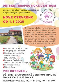 Nově otevřeno od 1.1.2025
