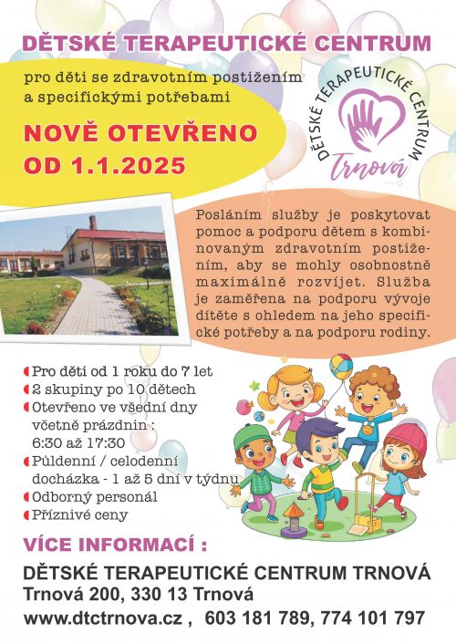 Nově otevřeno od 1.1.2025